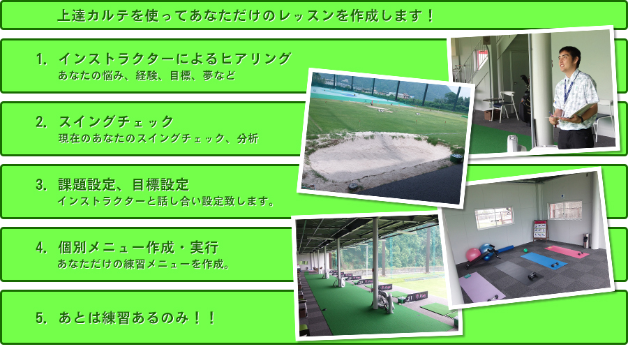 上達カルテを使ってあなただけのレッスンを作成します！ 1. インストラクターによるヒアリング あなたの悩み、経験、目標、夢など 2. スイングチェック 現在のあなたのスイングチェック、分析 3. 課題設定、目標設定 インストラクターと話し合い設定致します。 4. 個別メニュー作成・実行 あなただけの練習メニューを作成。 5. あとは練習あるのみ！！