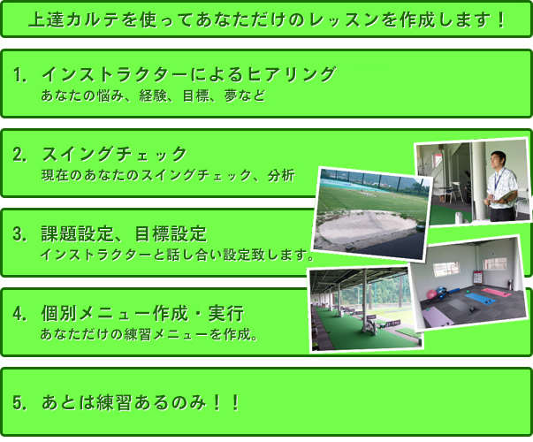 上達カルテを使ってあなただけのレッスンを作成します！ 1. インストラクターによるヒアリング あなたの悩み、経験、目標、夢など 2. スイングチェック 現在のあなたのスイングチェック、分析 3. 課題設定、目標設定 インストラクターと話し合い設定致します。 4. 個別メニュー作成・実行 あなただけの練習メニューを作成。 5. あとは練習あるのみ！！
